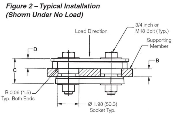 J-21246-12 Binocular Engine Mounts - Image 3