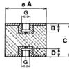 VMC-3838CU Sandwich Mounts Unc Thread Type 4 - Image 2