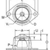 283PH-310 Heavy-Duty Plateform Mounts Holder - Image 2