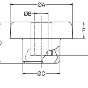 CB-1120-1 Center Bonded Mounts Cb 1100 Series