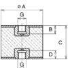 VMC-1518M Sandwich Mounts Metric Thread Type 4 - Image 2